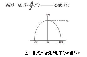 自聚焦香蕉视频在线播放原理
