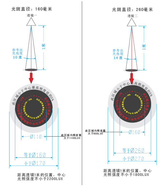 首尔香蕉视频在线播放评估 珠海南韵凯泰